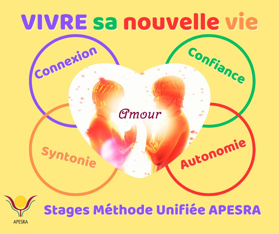 VIVRE SA NOUVELLE VIE VIVRE SA NOUVELLE VIE
